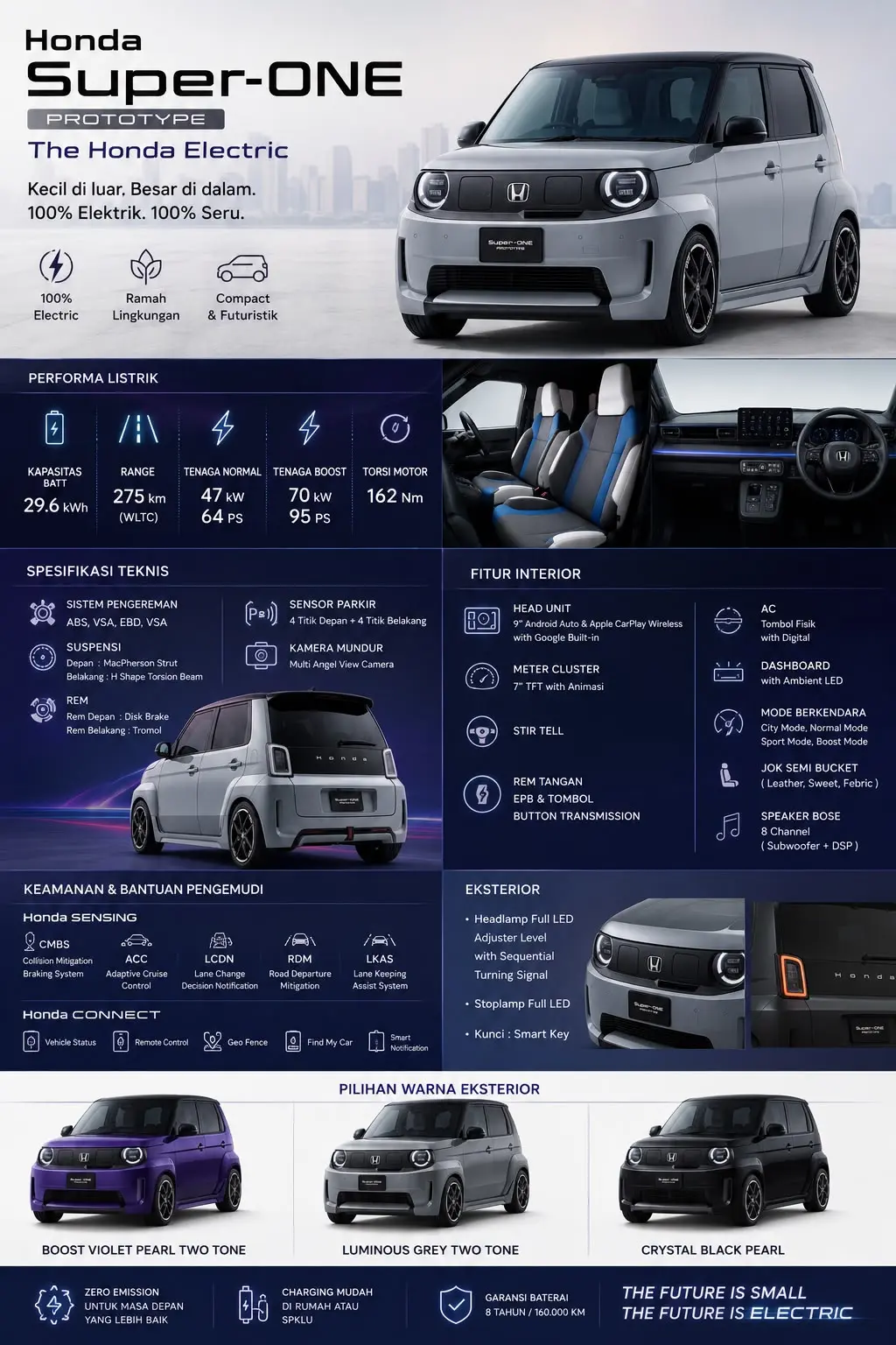 Super ONE EV - foto 6 Honda Super ONE EV 2026