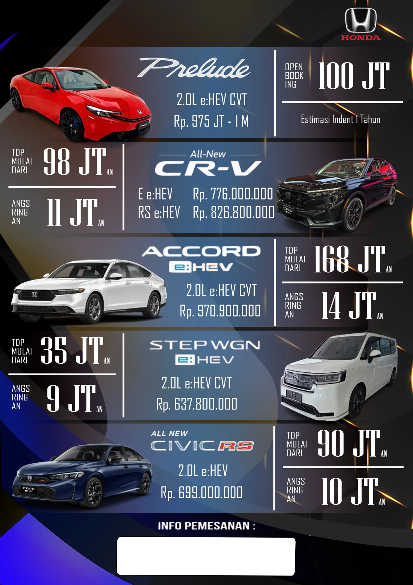 Pricelist Honda halaman 2
